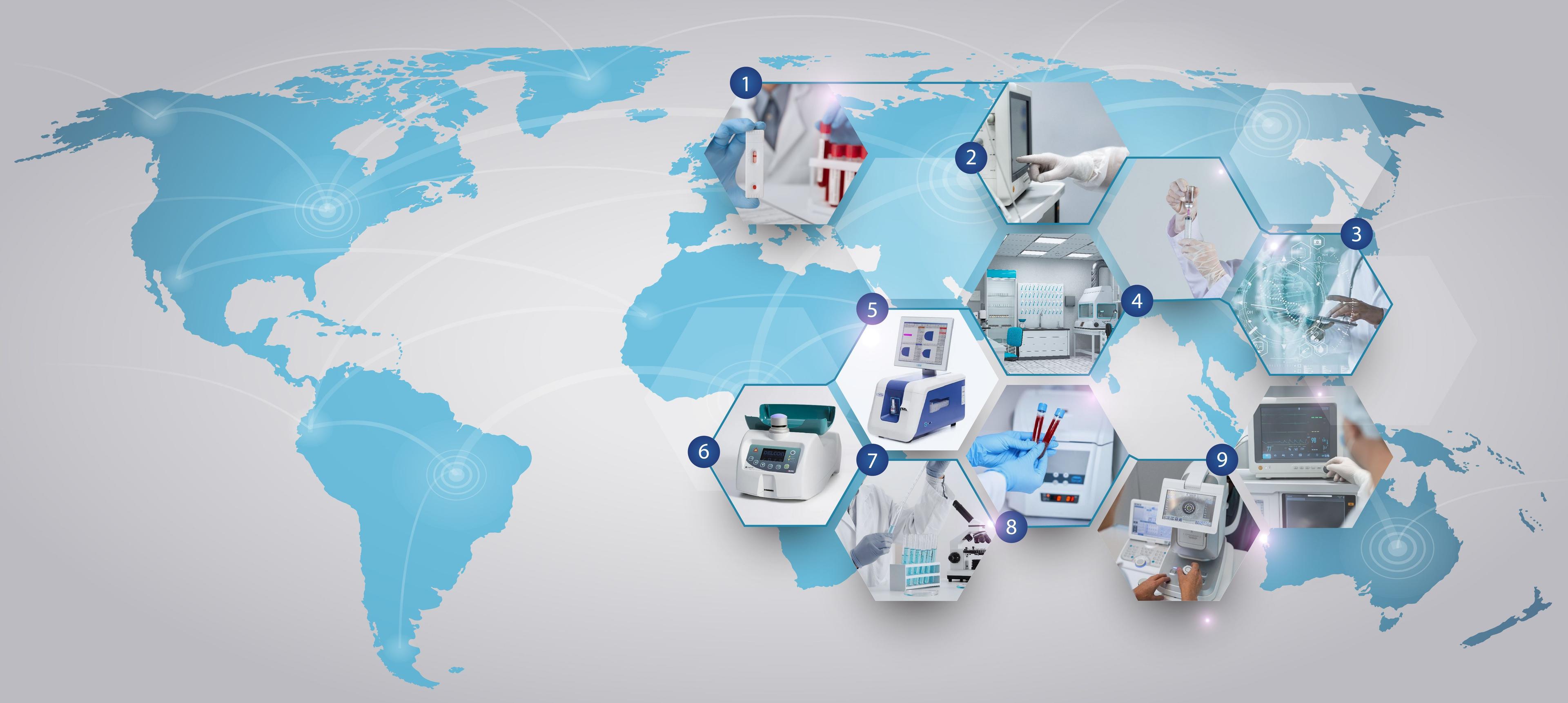 Comprehensive Product Ecosystem