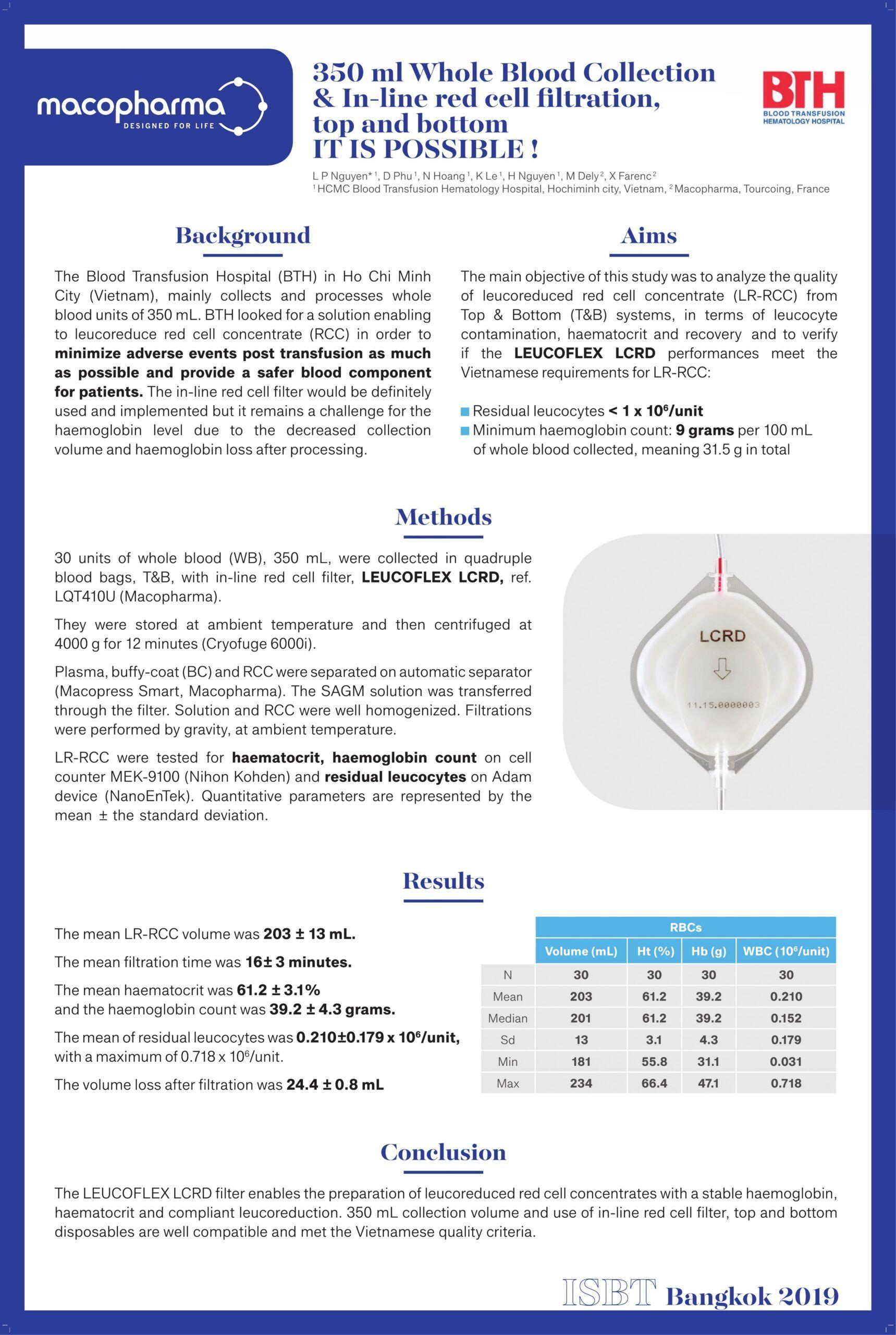 Hình ảnh chi tiết bài viết